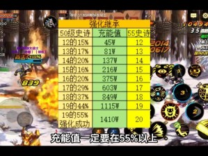 地下城与勇士起源卡片继承机制揭秘：DNF手游继承系统全面解析