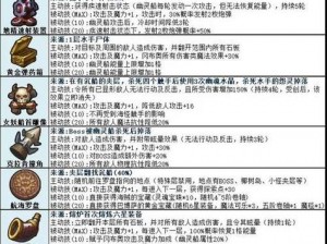 《不思议迷宫速通攻略：克苏鲁晚餐1的通关秘籍》