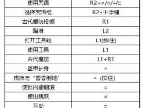 霍格沃茨之遗：全面解析支线任务列表的奇幻之旅