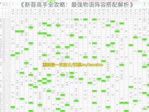 《新晋高手全攻略：最强物语阵容搭配解析》