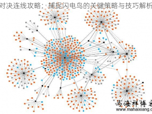 对决连线攻略：捕捉闪电鸟的关键策略与技巧解析