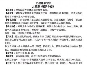 深度解析：刀塔传奇中小小觉醒技能的威力与策略分析