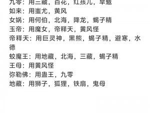 乱斗西游无尽迷宫攻略：深度解析六大技巧，助你轻松突破迷宫挑战