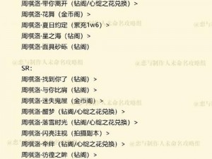 恋与制作人第六章第15关三星通关攻略：实战技巧与细节解析