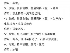 方舟生存进化焦红辣椒制作方法详解：核心步骤需红黄蓝紫果子攻略指引