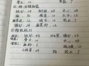 明日之后：制作全攻略，所需材料一览无遗