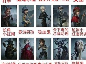 第五人格：深入解析与欣赏角色之魅力