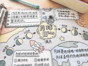 月球探索之旅：揭秘攻略，助你轻松记忆探险流程新指南