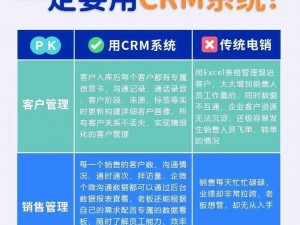 成免费crm特色配备中文字幕;如何让成免费 CRM 特色配备中文字幕？