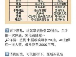 哈利波特魔法觉醒伙伴赠礼活动攻略全解析：解锁礼物赠予伙伴的正确姿势