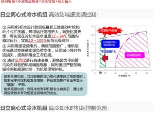 冷却缩减属性作用揭秘：效能提升与性能优化的关键所在