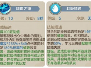 断罪者现在还能获得吗？——探寻真实事实下可能的机会与挑战至二零二四新视角