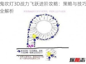 鬼吹灯3D战力飞跃进阶攻略：策略与技巧全解析