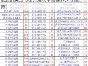 使命召唤手游转盘最后一发价格揭秘：揭秘最后的奖金门槛，游戏中需要多少钱最后一搏？