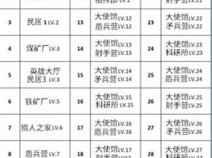 破坏领主之装备强化宝典：全步骤详解装备升级攻略