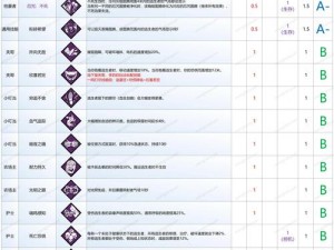 黎明之战游戏独特玩法与操作难度解析：策略与技巧一览