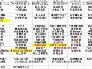 龙族幻想林中异响探索攻略：异闻解密与任务全解析