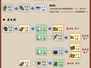 关于江南百景图杭州新居民的深度解析与介绍