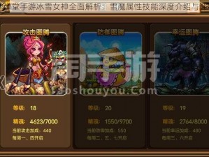 弹弹堂手游冰雪女神全面解析：雪魔属性技能深度介绍与评测