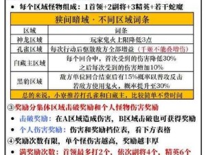 王与异界骑士手游狩猎场活动规则详解及丰厚奖励全解析