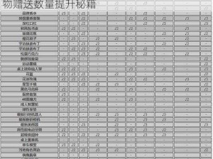 天华百剑斩巫剑：好感提升攻略详解，掌握礼物赠送数量提升秘籍