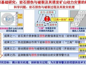 控制地基峡谷边缘塌陷难题解析：解决方案与应对之策