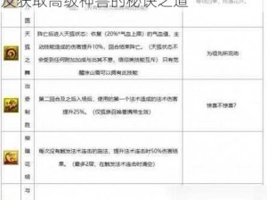 梦幻西游攻略：深度解析神兽高级技能及获取高级神兽的秘诀之道