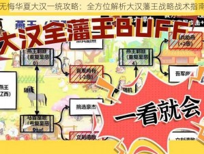 无悔华夏大汉一统攻略：全方位解析大汉藩王战略战术指南