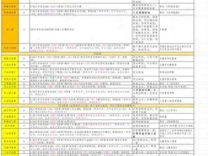 这就是江湖：风云变幻中的英雄属性与江湖文化深度解读