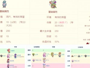 泰拉瑞亚魔法师入住指南：解锁魔法新境界，引领角色安家落户新篇章