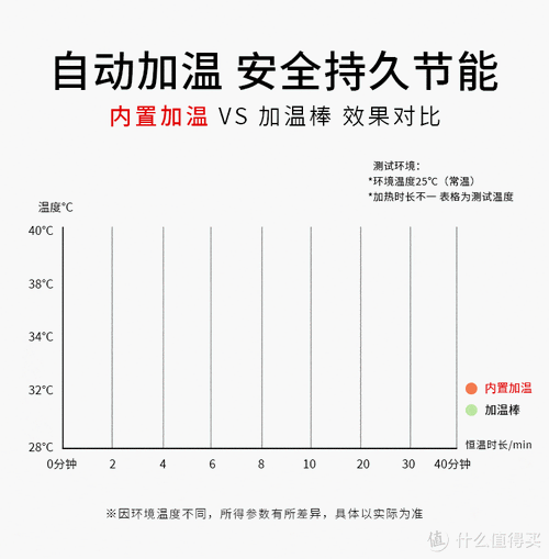 第一次玩飞机杯自己往外退是正常现象吗