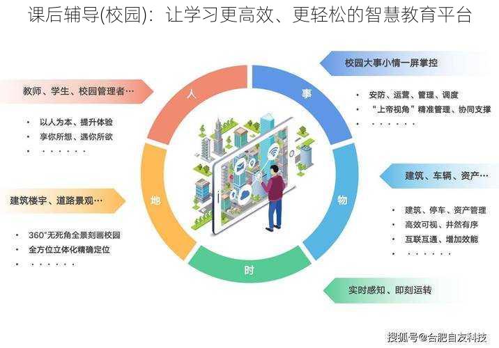 课后辅导(校园)：让学习更高效、更轻松的智慧教育平台