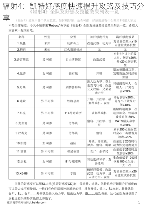 辐射4：凯特好感度快速提升攻略及技巧分享