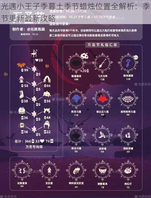 光遇小王子季暮土季节蜡烛位置全解析：季节更新最新攻略