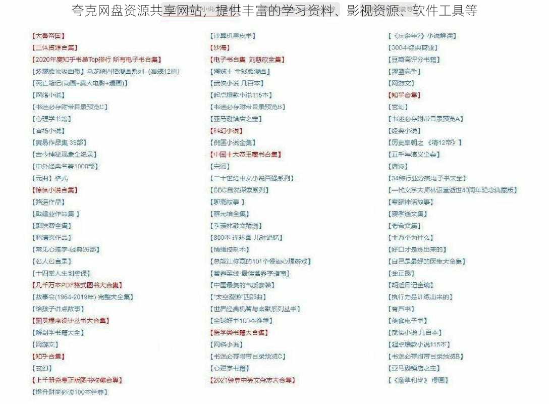 夸克网盘资源共享网站，提供丰富的学习资料、影视资源、软件工具等