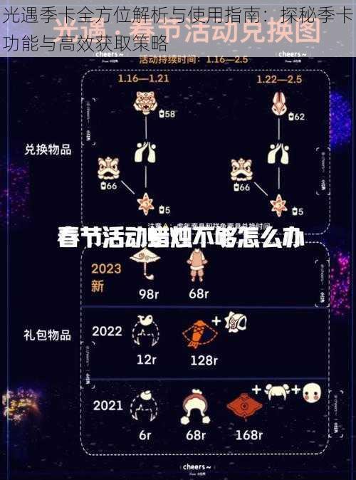 光遇季卡全方位解析与使用指南：探秘季卡功能与高效获取策略