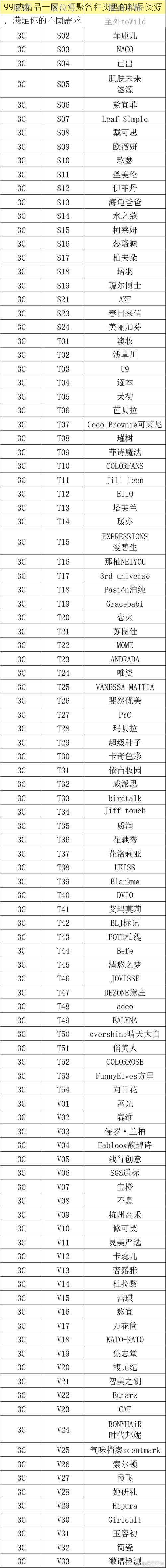 99 热精品一区，汇聚各种类型的精品资源，满足你的不同需求