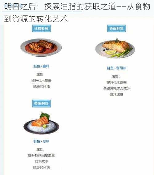 明日之后：探索油脂的获取之道——从食物到资源的转化艺术