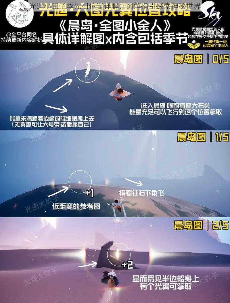 光遇小王子季先祖位置详解：图解指引探索神秘世界