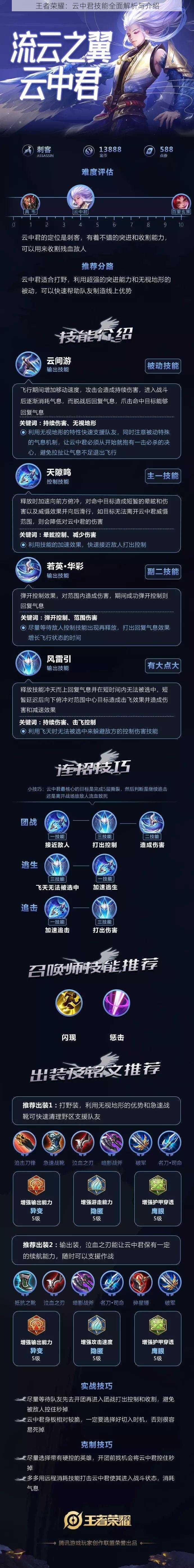 王者荣耀：云中君技能全面解析与介绍