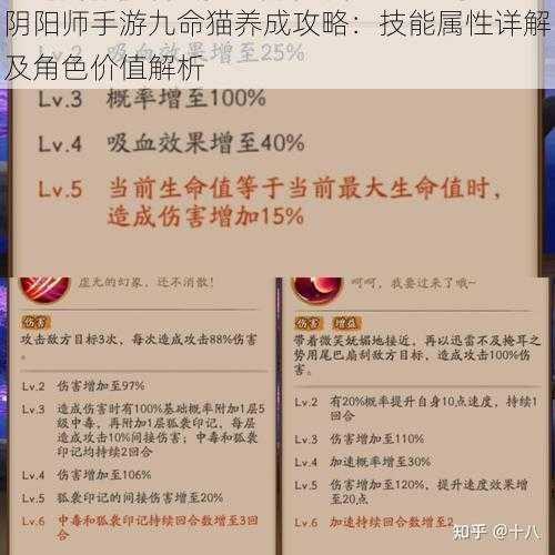 阴阳师手游九命猫养成攻略：技能属性详解及角色价值解析