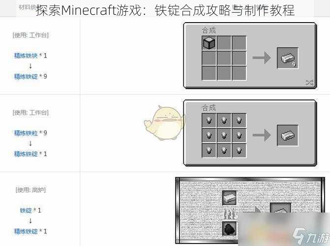 探索Minecraft游戏：铁锭合成攻略与制作教程