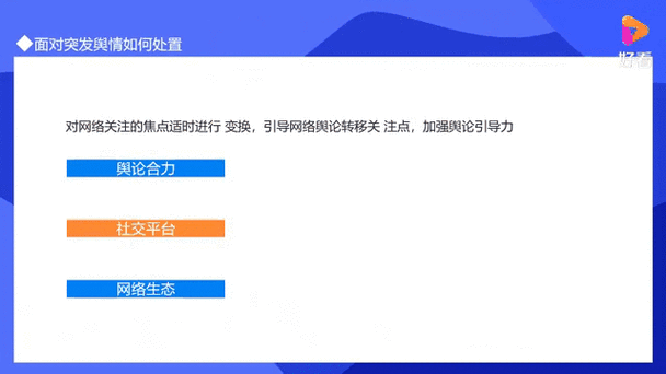 免费版舆情监测软件，实时洞察网络舆情动态