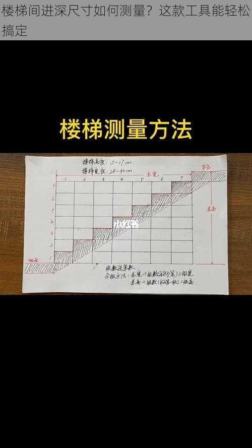 楼梯间进深尺寸如何测量？这款工具能轻松搞定