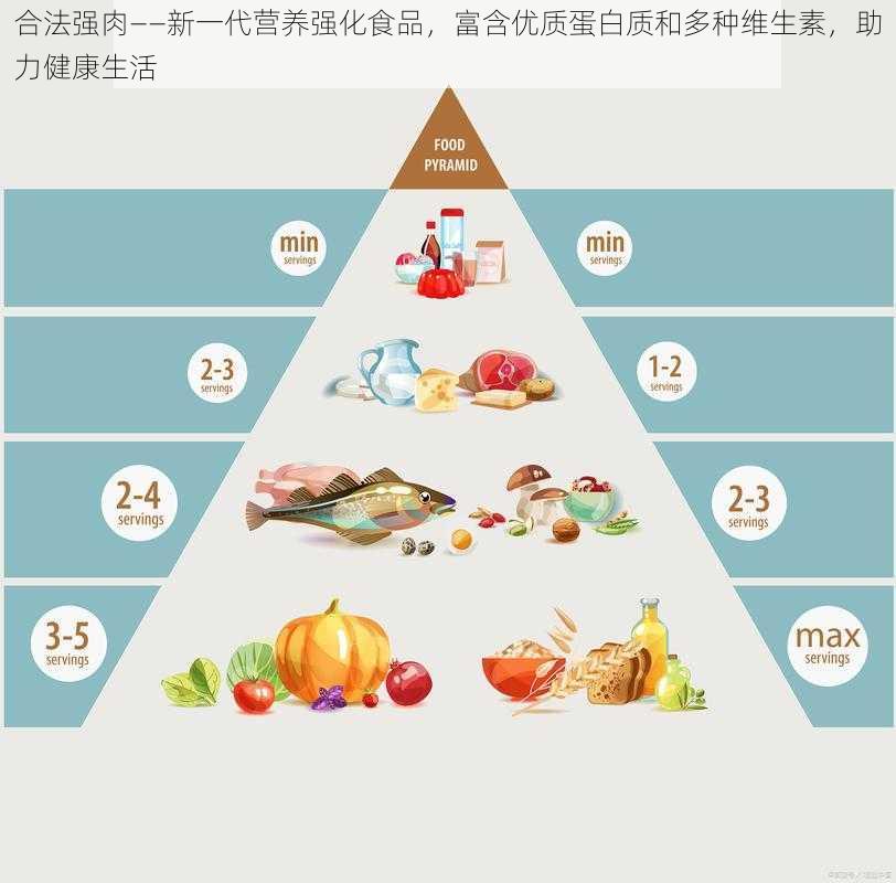 合法强肉——新一代营养强化食品，富含优质蛋白质和多种维生素，助力健康生活