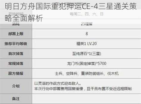 明日方舟国际重犯押运CE-4三星通关策略全面解析