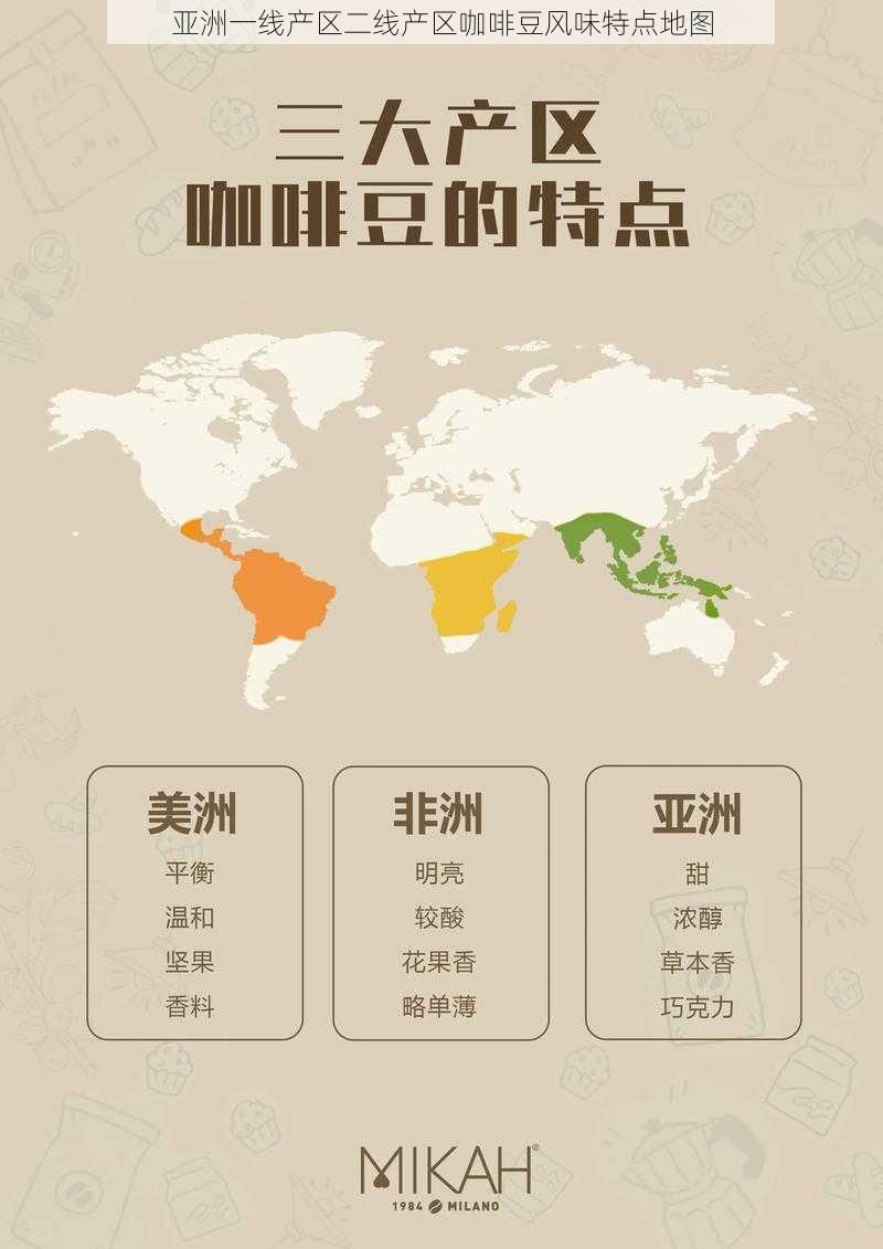 亚洲一线产区二线产区咖啡豆风味特点地图