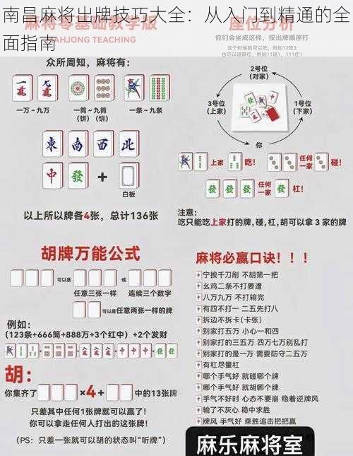 南昌麻将出牌技巧大全：从入门到精通的全面指南