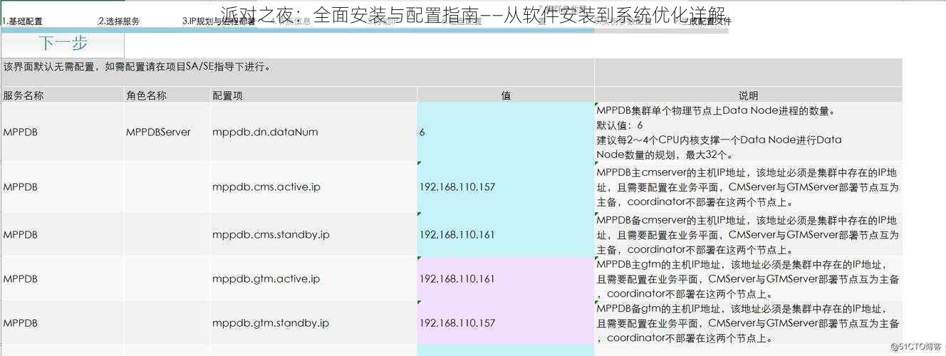 派对之夜：全面安装与配置指南——从软件安装到系统优化详解