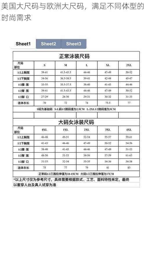 美国大尺码与欧洲大尺码，满足不同体型的时尚需求